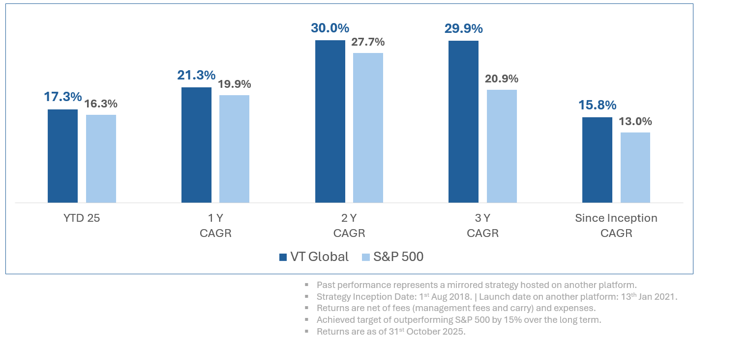 screenshot 2025 12 19 140859