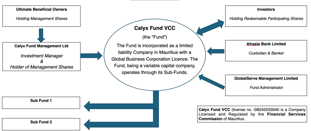 screenshot 2025 12 19 at 5.53.34 am